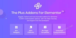 The Plus Addon For Elementor Page Builder Wordpress Plugin Trong 2020