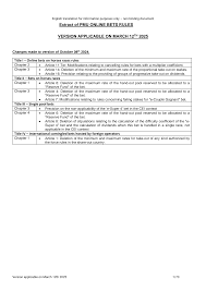 Extract of PMU ONLINE BETS RULES VERSION APPLICABLE ON MARCH 12TH 2025