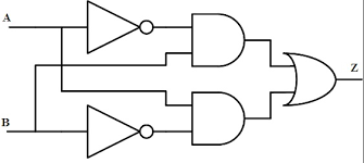 Schematic diagrams do not include details that are not necessary for comprehending the information that the diagram was intended to convey. Logic Gate Types Including Circuit Diagram Symbols And Uses