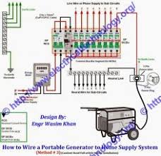 We did not find results for: 3 Phase House Wiring Diagram Pdf