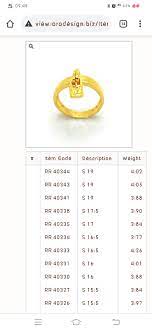 Cara mengukur saiz jari yang sesuai untuk cincin … Cara Ukur Saiz Cincin Gelang Emas Surirumah Internet Marketer Shopee Seller Ambassador Dealer Emas