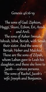Pin On Scripture Art