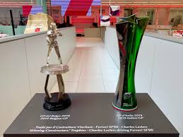 The 2020 italian f4 championship powered by abarth was the seventh season of the italian f4 championship. Heineken F1 Trophy Novocom Top