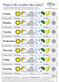 Printable Weather Forecast Table Chart Weather Activities