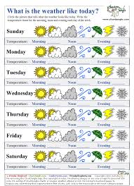 Printable Weather Forecast Table Chart Weather Activities