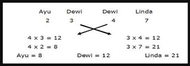 Check spelling or type a new query. Soal Perbandingan Dan Kunci Jawaban Serta Pembahasan Juragan Les