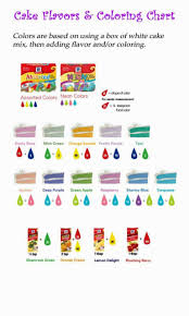 mccormick food coloring chart food in 2019 food coloring