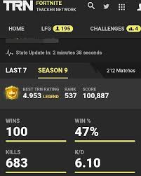Hopefully, the game will make a return in the near. Apply Fortnite Stats Tracker
