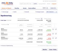 Despite these successes, ralph hamers, ceo of ing group, and roland boekhout, diba's ceo, are quite open in. Ing Depot Im Test Konditionen Erfahrungen Und Bewertungen Durch Anleger