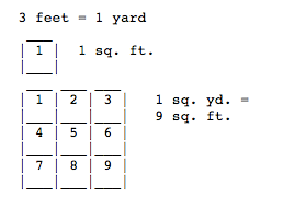 1 square foot is equal to 0.111111 square yard. Teach Children Well Teachers Make Mistakes Converting Square Feet To Square Yards