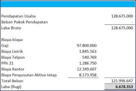 Check spelling or type a new query. Contoh Cara Membuat Laporan Keuangan Brainly