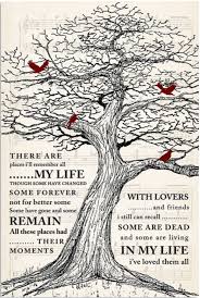 Все мои друзья мертвы / wszyscy moi przyjaciele nie zyja (all my friends are dead) 2020. There Are Places I Ll Remember All My Life Poster