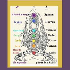 Watch The Best Youtube Videos Online Cakralar Ve Manyetik Alanimiz Hepimiz Az Cok Bu Terimleri Chakra Meditation Chakra Affirmations Sacral Chakra Healing