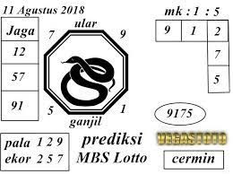 Vegastoto Bandar Togel Teraman Dan Terpercaya Prediksi Togel Mbs Lotto Sabtu 11 Agustus 2018 Minyak Wangi Tempat Lilin Atasan