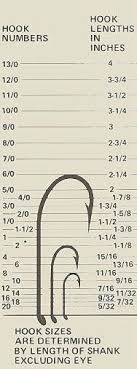 basic hook size chart good thing to have fly fishing