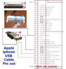 The iphone 4 uses the old 32 pin dock usb chargers previously used on a number of ipods long before the . Apple Iphone Usb Cable Pinout