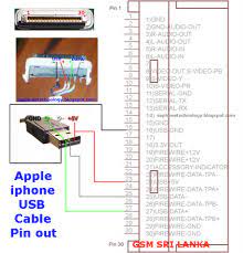 I mean three usb charger cables connected to my iphone from my laptop. Iphone 30 Pin Connector Pinout Test 6