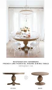 Maybe you would like to learn more about one of these? Restoration Hardware French Urn Pedestal Round Dining Table Copycatchic