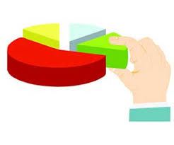 Dividing A Project Into Tasks