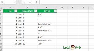 Setelah mencari diberbagai sumber akhirnya saya menemukan penyebab aktifnya tombol scroll lock tersebut dan cara menonaktifkan tombol scroll lock pada excel tersebut. Berbagai Cara Cepat Membuat Penomoran Otomatis Di Excel Excelnoob