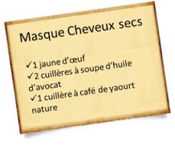 Fabriquez Votre Masque Cheveux Secs Maison 100 Naturel Masque Cheveux Secs Masque Cheveux Secs Maison Masque Cheveux