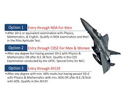 In most countries, teenagers qualify as trainee pilots after they attain 16 years age. How To Become A Pilot A Comprehensive Guide On Commercial Pilot Pilot License Eligibility List Of Top 10 Colleges And More