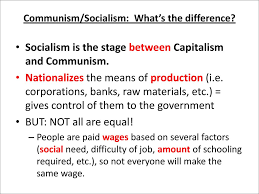 Communism is a revolutionary socialist movement to create a classless, moneyless and stateless social order structured upon common ownership of the means of production, as well as a social, political and economic ideology. Capitalism Communism And Socialism What Do You Think Of Ppt Download