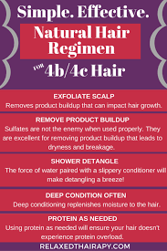 When you are new to the natural hair scene nothing is as a good understanding of your hair helps you choose the right protective hair style. 4c Hair Natural Hair Regimen Calendar Novocom Top