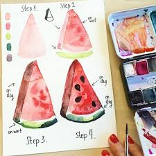 Dessiner Une Pasteque A L Aquarelle Aquarelle Dessin Pasteque Tutoriels Peinture Aquarelle Dessin Aquarelle Peinture Aquarelle