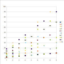 least common multiple wikipedia