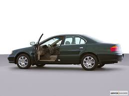 Image result for Titanium Pearl 2001 Acura