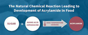 In 2011, nearly 70,000 people nationwide are expected to be diagnosed with bladder cancer, and almost 15,000 will die from the disease. Coffee And Cancer Friend Or Foe Cxbladder