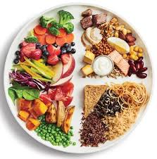 Tout comprendre en 2 min. Confinement 6 Conseils Pour Ne Pas Prendre De Poids Et Peut Etre En Perdre Lanutrition Fr