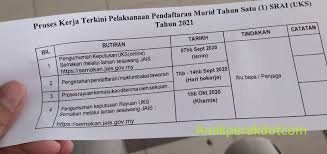 Semakan bpn 2.0 kini boleh dibuat di portal rasmi bpn.hasil.gov.my. Pengalaman Kali Ke 2 Anak Menduduki Ujian Kelayakan Srai 2020