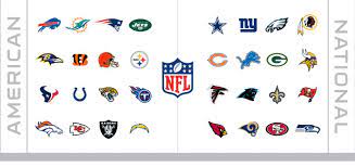 The afc looks like it has a few teams on the edge of a wildcard that could steal a spot, the nfc looks like anyone who is good fills those 8 slots. Die Nfl Divisionssieger Der Letzten 15 Jahre Osterreichs Football Portal