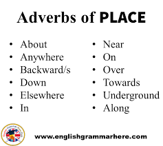 Adverbs describe the time when something happens, the place where something happens or how something happens. Adverbs Of Place Degree Time Manner In English English Grammar Here