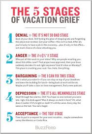 If traveling was free, you would never see me again. Going Back To Work After Holiday Funny Quotes 15 Funny Out Of Office Messages To Inspire Your Own Templates Dogtrainingobedienceschool Com