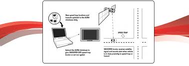 Snooper 4zero elite gps/radar/laser detector. Snooper 4zero Elite Bt Gps Radar Laser Detection With Bluetooth
