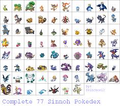 Complete Sinnoh Pokedex By Https Www Deviantart Com Xvinchox12 On Deviantart Pokemon Pokemon Pokedex Pokemon Pokedex List