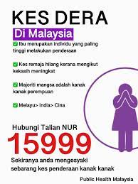 Jal zabdi mohd yusoff '. Setiap Tahun Angka Kes Penderaan Public Health Malaysia Facebook