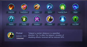 Free flicker icons in various ui design styles for web, mobile, and graphic design projects. Cyclops Guide And Build Gear By Jessnolimit Mobile Legends Tips Steemit