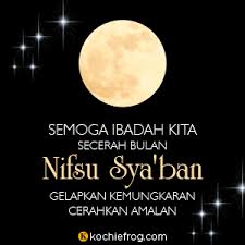 Sehingga orang mengerti akan makna dari adanya malam nisfu sya'ban dan sudah mempersiapkan diri untuk meraih yang terbaik pada malam tersebut. Malam Nisfu Sya Ban In 2021 Sanad Hari Hari Moon