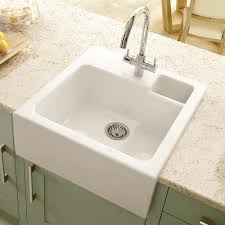 pin on basins