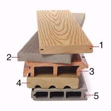 All About Composite Decking Deck Flooring Diy Deck Composite Decking