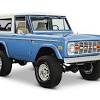 Ford is taking reservations for its 2021 ford bronco outer banks now and village realty is taking 2021 reservations as well! Https Encrypted Tbn0 Gstatic Com Images Q Tbn And9gcrnygaqvh Rlxgywjwjnp7grgbvdpkjffvhdn3phxyzssewooug Usqp Cau