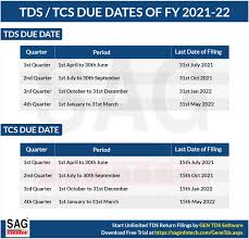 Form 24 companies act 2016. Vodhze5g0dikem