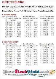 Disney World Tickets And 2021 Ticket Prices Yourfirstvisit Net Disney World Tickets Disney World Ticket Prices Disney World Park Tickets