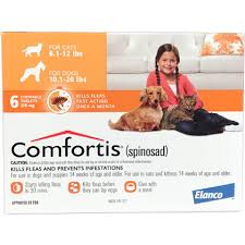 Comfortis 6pk Dogs 10 1 20 Lbs Or Cats 6 1 12 Lbs