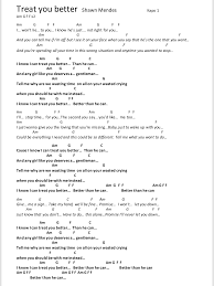 Birdy Let It All Go Chords Treat You Better Songtext Und Chords Ukulele Songs Ukelele Chords Ukulele Songs Guitar Chords For Songs