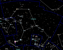 Alpha Centauri Constellation Guide